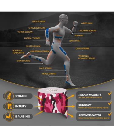 Athletic Kinesiology Tape for Injury & Pain Relief | Muscle & Joint Support - Pink Camo (5m x 5cm) | International Shipping Available - Buy Online on GoSupps.com