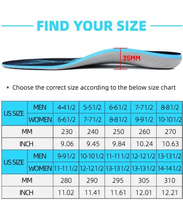 Orthopedic Metatarsal Insoles for Men & Women - Relief for Plantar Fasciitis Flat Feet & Heel Spurs - Heavy Duty High Arch Support (Size 10-10.5 Men / 12-12.5 Women) - 290MM Blue - Buy Online on GoSupps.com