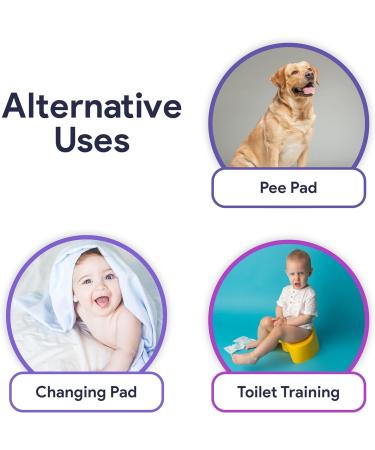 Incontinence Bed Pads Washable - Reusable Waterproof Bed Pads - Soft and Leak Proof Chucks - Moderate Absorbent Pee Pads for Adults - Withstands Extensive Washing - 30" x 36" - 1 Pack 30" x 36" (1 Pack) - Buy Online on GoSupps.com