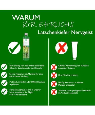 Dr.Ehrlich's Mountain Pine Oil 250ml - Natural Relief for Muscle Tension Strains Swelling & Cold Hands/Feet - Perfect for Neck Shoulder Knee & Joints - Buy Online on GoSupps.com