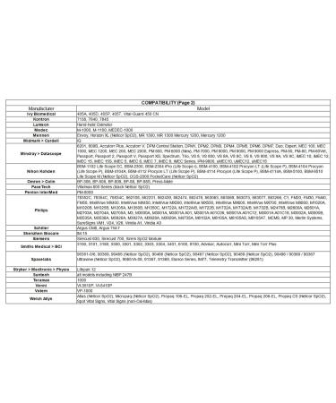 Buy SKMEDITEC 9.8 Foot SPO2 Sensor - Compatible with NellCor Monitor | Reusable Adult Tear Clip Probe with 7-Pin Connection | Perfect for Oxismart Module - Buy Online on GoSupps.com