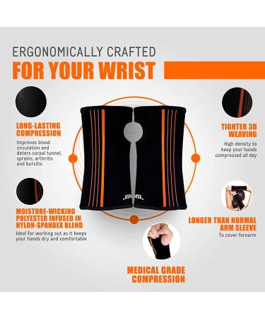 NeoAlly Forearm & Wrist Brace for Carpal Tunnel - Adjustable Moisture-Wicking Support for Muscle Recovery - Medium Pair - Buy Online on GoSupps.com
