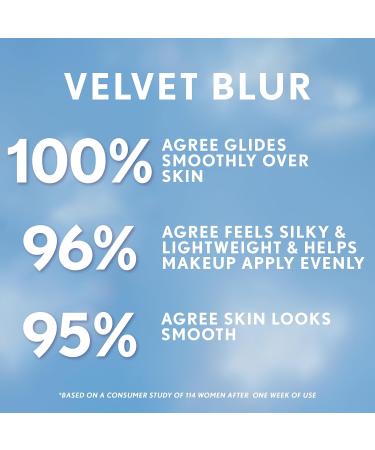 CoverGirl TruBlend Velvet Blur Primer - Hydrating Pore Blurring & Long-Lasting Skin Enhancer 0.81oz - International Shipping Available - Buy Online on GoSupps.com