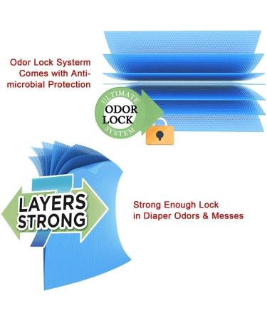 Diaper Pail Refill Bags - 34 Bags, Holds 1020 Diapers - Compatible with Arm&Hammer Diaper Pail System - Buy Online on GoSupps.com