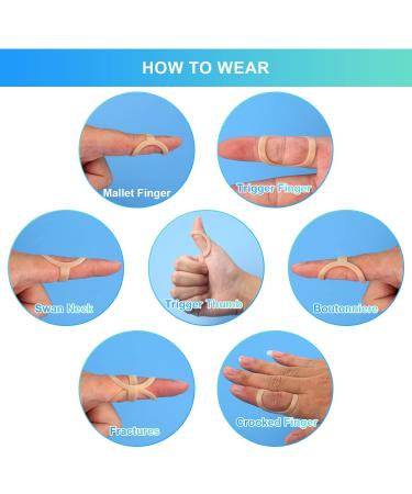 AIEX 5pcs Oval Finger Splint Set for Trigger Finger Support - Thumb, Middle, Pinky, Ring Finger Brace (3-7 Sizes) - Buy Online on GoSupps.com