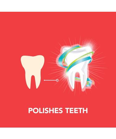 Petrodex Dental Kit for Cats Malt Flavor Toothpaste 2.5 Oz 70.87 g (Pack of 1) - Buy Online on GoSupps.com