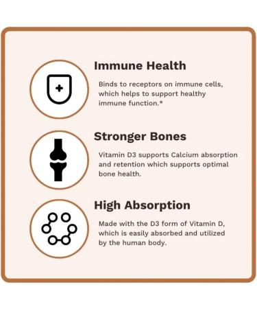Utzy Naturals D3 5,000 IU | Vitamin D Cholecalciferol | Made in USA | 3rd Party Tested | 60 Capsules - Buy Online on GoSupps.com