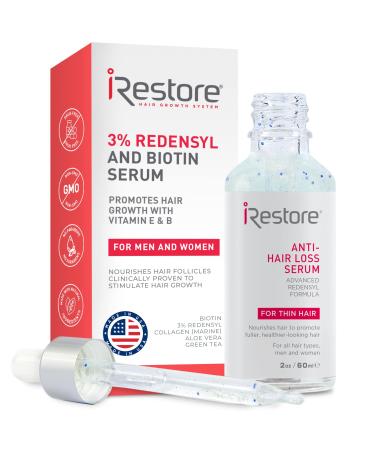 iRestore Anti-Hair Loss Serum with Redensyl and Vitamin E & B   Advanced Thickening Formula for Hair Loss  Balding & Thinning Hair   Promotes Regrowth For All Hair Types  Men and Women (2oz / 60ml) 2 Fl Oz (Pack of 1)