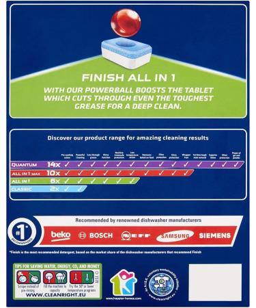 5x Finish All In One Deep Clean Powerball Dishwasher 100 Tablets Lemon Sparkle Power Essential - Buy Online on GoSupps.com