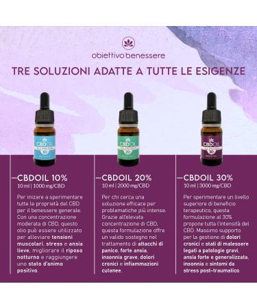 Obiettivo Wellness 30% Relaxing Oil - 100% Natural Made in Italy | International Shipping Available - Buy Online on GoSupps.com