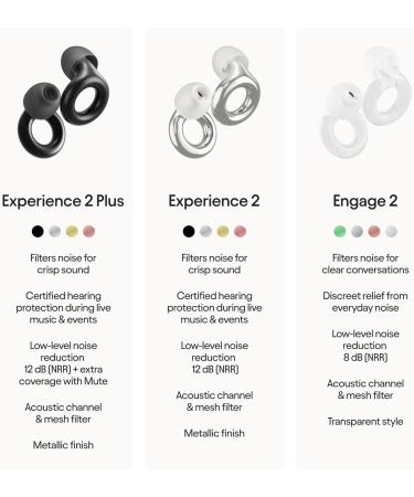Loop Experience 2 Plus Ear Plugs Stylish Hearing Protection for Concerts Festivals & Live Events | 17dB Noise Reduction High-Fidelity Mute | Black - Buy Online on GoSupps.com