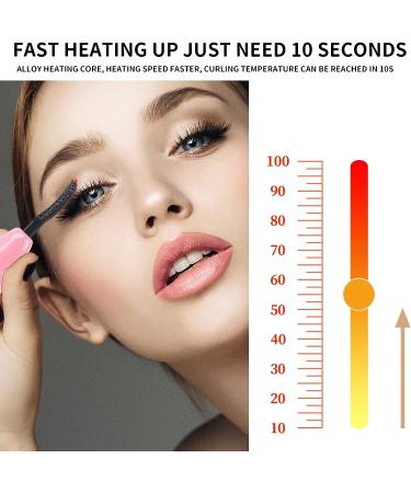 Rechargeable Heated Eyelash Curler with Comb - 3 Temperature Settings, LED Display, Quick & Natural Curling - Long Lasting Pink - for Women - Buy Online on GoSupps.com