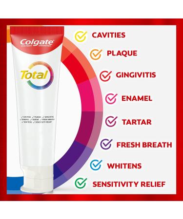 Irish Spring Bar Soap for Men Original Clean Smell Fresh and Clean for 12 Hours & Colgate Total Whitening Toothpaste 10 Benefits No Trade-Offs Freshens Breath - Buy Online on GoSupps.com