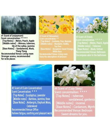 Buy Rechargeable Essential Oil Diffuser - Aromatherapy Diffuser with 5 Modes & Night Light for Home - International Shipping Available - Buy Online on GoSupps.com