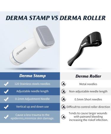 Bioneedle Derma Stamp 120 Titanium Microneedling Stamp Adjustable dermastamp 0-2mm Derma Roller Microneedling Pen for Hair Growth Face Skin Care BIO120 - Buy Online on GoSupps.com