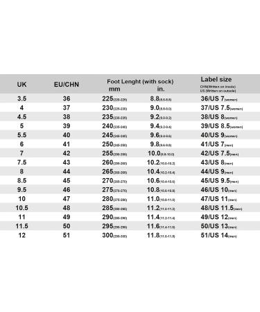 Men's Breathable Diabetic Slippers - Extra Wide Width Adjustable Sandals for Elderly - Indoor/Outdoor House Shoes - Size 12 Black - Buy Online on GoSupps.com