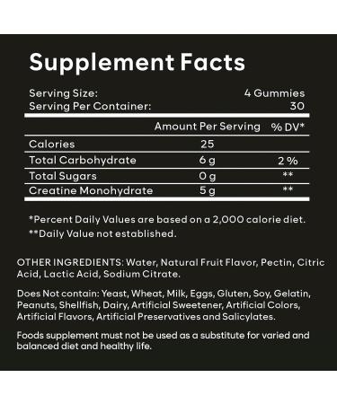 Creatine Monohydrate Gummies - 100% Vegan Sugar-Free Mixed Berry | 5g Serving | Boost Strength & Energy | 120 Count - Buy Online on GoSupps.com