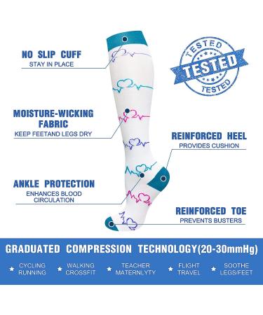 Copper Compression Socks 20-30mmHg - 5 Pairs for Men & Women | Support for Running, Athletics, Nursing & Travel | Green/White/Blue/Sheep | Small-Medium - Buy Online on GoSupps.com
