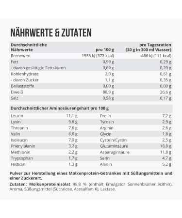 WFN Approved Isowhey Vanilla 1kg Lactose Free Protein Powder CFM Whey Protein Isolate Highly Soluble 33 Servings Made in Germany External Laboratory Tested - Buy Online on GoSupps.com