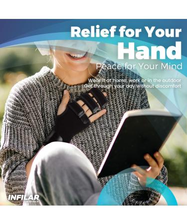 Trigger Finger Splint Brace for Men & Women - One Size Graphite Support for Pain Relief Immobilization & Tendonitis - Left Hand Two/Three Finger Knuckle Brace - Buy Online on GoSupps.com