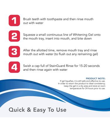 Plus White Premier Whitening System - Professional At-Home Teeth Whitening Kit with 5 Minute Speed Gel, Mouth Tray, and StainGuard Rinse - Dentist Approved Formula (2 oz) - Buy Online on GoSupps.com