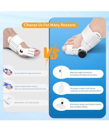 LOEFLIVG Adjustable Bunion Splint Toe Straightener - Pain Relief Corrector for Women & Men - Buy Online on GoSupps.com