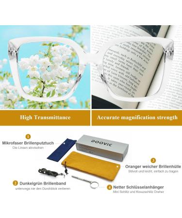 DOOViC Blue Light Filter Glasses for Women - Oversize Modern Reading Glasses JS028 028c4 - Transparent 3.5x Magnification - Buy Online on GoSupps.com