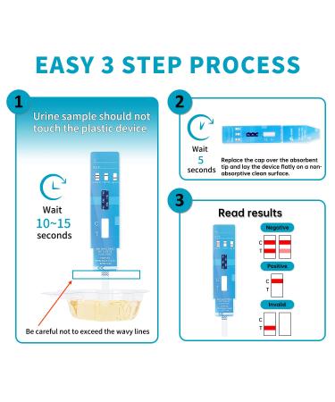 HEAL-CHECK THC One Step Marijuana Test Dip Card Urine Drug Test Kit - 6 Pack with Free Collection Cups - Buy Online on GoSupps.com