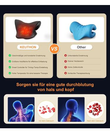 Neck Extensor & Stretcher - Ultimate Neck Support & Relaxation | Chiropractic Pillow & Massage - Black - Buy Online on GoSupps.com