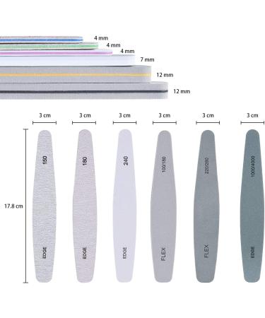 URAQT Nail File and Buffer Set - 8 Pcs Dual-Sided Emery Boards with 2 Manicure Tools | Professional Nail Files for Acrylic (100/150/180/220/240/280/1000/4000 Grits) - 3# Combination - Buy Online on GoSupps.com