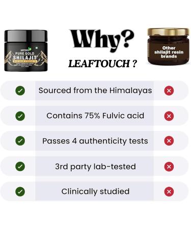 LEAFTOUCH Pure Gold Shilajit Resin | Pure Himalayan Shilajit Resin | Organic and High Potency | 85+ Trace Minerals & Rich in Fulvic Acid | 30gm (1.06 Oz) Pure Gold Shilajit (Pack of 1) - Buy Online on GoSupps.com