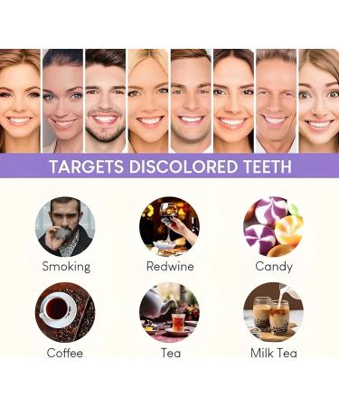 ITZZO Purple Toothpaste for Teeth Whitening | Color Corrector & Stain Removal | Smile Enhancement Kit - Buy Online on GoSupps.com