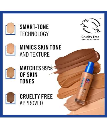 Buy MATCH PERFECTION Foundation #502-Caramel 30ml - Flawless Finish for All Skin Types | International Shipping Available - Buy Online on GoSupps.com