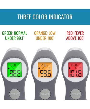 HealthSmart Digital Infrared Thermometer - Accurate Forehead & Baby Thermometer for Adults, Children, and Object Temperature Testing - Buy Online on GoSupps.com