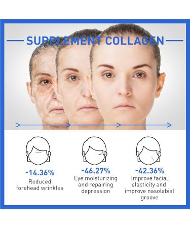 Jennifer Aniston Anti-Aging Collagen Serum - 2 Pack | For All Skin Types - Buy Online on GoSupps.com