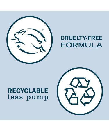 MRS. MEYER'S CLEAN DAY Hand Lotion, Snowdrop Scent, 12 Ounce Bottle 12 Fl Oz (Pack of 1) - Buy Online on GoSupps.com