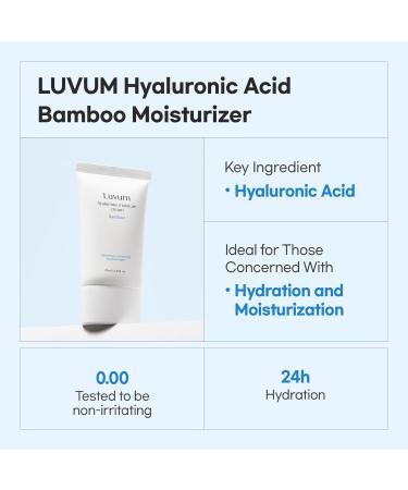 Hyaluronic Acid Moisturizer for Long-Lasting Hydration | Smooth Skin & Gentle Formula | 2.36 fl. oz - International Shipping Available - Buy Online on GoSupps.com