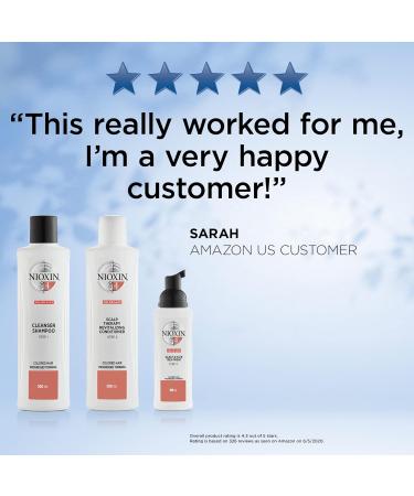 Nioxin 3-Part System | System 4 | Coloured Hair with Progressed Thinning Hair Treatment | Scalp Therapy | Hair Thickening Treatment Conditioner 1 l (Pack of 1) - Buy Online on GoSupps.com