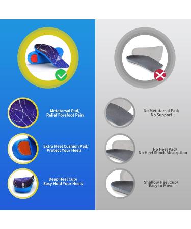 VALSOLE High Arch Support Insoles 3/4 Length Gel Inserts for Plantar Fasciitis & Overpronation - Blue S(Men 4-6/Women 6-8) - Buy Online on GoSupps.com