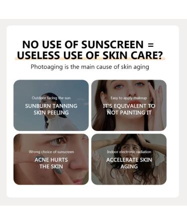 Moisturising Sunscreen SPF 50 - Sun Cream SPF 50 - Sunscreen with Rice Extracts- Suncream Factor 50 For Face And Body - SPF 50 Face Moisturiser - Sun Lotion For UVA & UVB - Buy Online on GoSupps.com