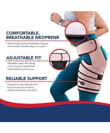 Stabilizing Hip Support Brace for Sciatica & Piriformis Syndrome Pain Relief - Thigh & Hamstring Compression Wrap - Doctor Developed - Women & Men - (S/M Pink) - Buy Online on GoSupps.com