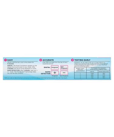 Clearblue Digital & Plus Pregnancy Test - Pack of 2 - Fast Results - Buy Online on GoSupps.com