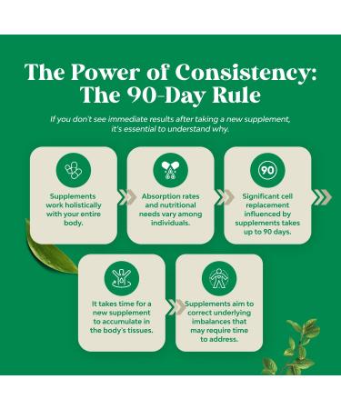 High Absorption 1000mg per Serving Hemp Seed Oil Capsules - Vegan Omega 3 6 9 Supplement with Essential Fatty Acids for Joint Support Relaxing Mood and Skin Health - Halal Non-GMO - 120 Count - Buy Online on GoSupps.com