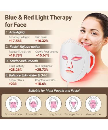 Buy Infrared Red Light Therapy Facial Mask | 7 Color LED Beauty Mask for Skincare & Tightening | Best LED Light Therapy for Face - Buy Online on GoSupps.com