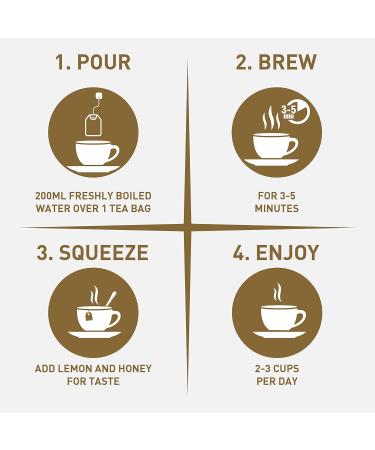 Dandelion Root Tea with Burdock & Ginger - Liver and Colon Cleanse (100 Tea Bags) - Buy Online on GoSupps.com