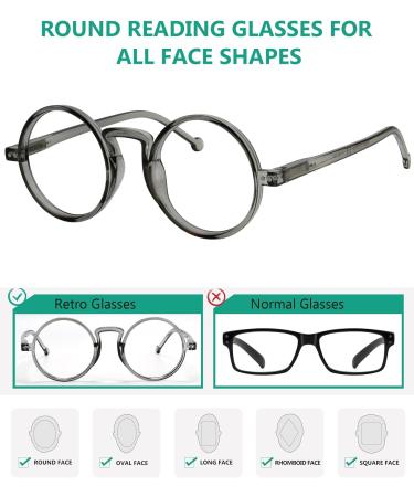 Eyekepper Oversized Round Reading Glasses - 4-Pack Vintage +1.75 for Men & Women | Comfortable Spring Hinges | International Shipping - Buy Online on GoSupps.com