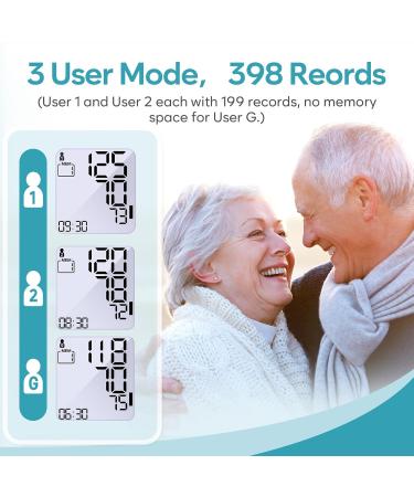 Bluetooth Wrist Blood Pressure Monitor: Easy Home Accurate Automatic Blood Pressure Machine for Home Use - Portable with Backlit Display & Adjustable 5.3-8.5 inch Large Cuff - Irregular Heartbeat Monitoring & Unlimited Memory in the App - Buy Online on GoSupps.com