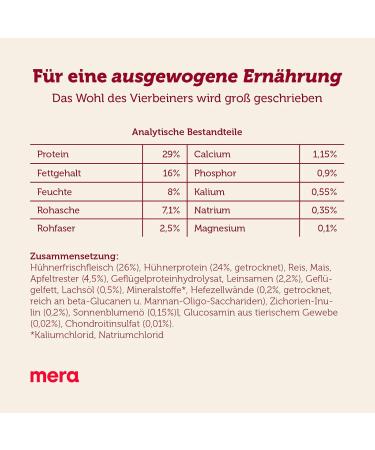 mera Care Puppy Chicken for puppies up to 6 months with 83% animal protein Wheat free 4 kg - Buy Online on GoSupps.com