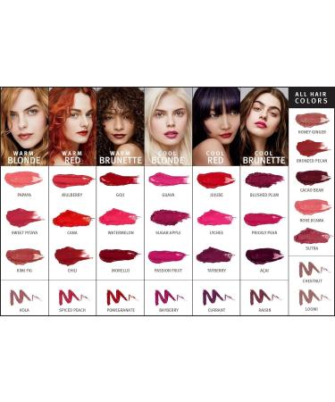 AVEDA Feed My Lips Sweet Pitaya (02) Lipstick - Pure Nourish-Mint Formula - Buy Online on GoSupps.com