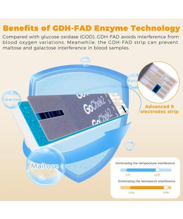 GoChek2 Glucose Kit X 60 - 2023 Upgrade Blood Glucose Monitor with Hypo and Ketone Warning, 500 Memories, Meal Marker, 60 Test Strips and Lancets - mmol/L Diabetes Test Kit - Buy Online on GoSupps.com